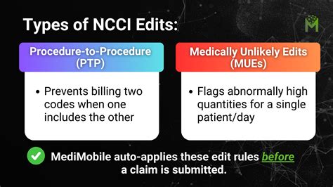 Press Release: MediMobile Integrates NCCI Edits into Genesis