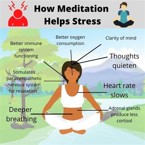 reduce stress meditation
