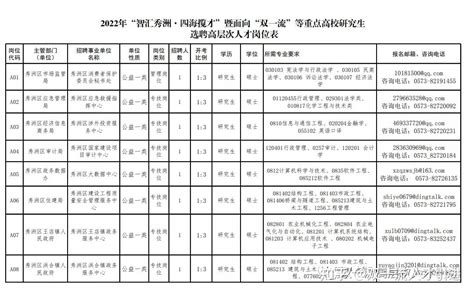 深圳出台养老机构从业人员补贴试行办法，入职养老机构最高补贴1.5万元_腾讯新闻