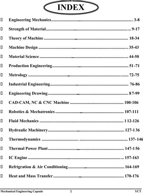 Mechanical Engineering CAPSULE For Quick Revision: Buy Mechanical ...