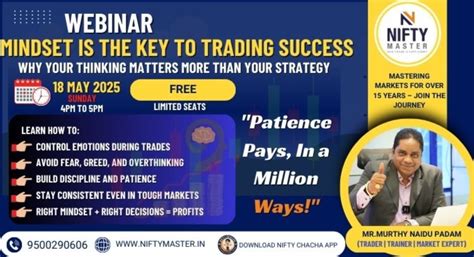 Mindset is the Key to Trading Success Why Your Thinking Matters More ...
