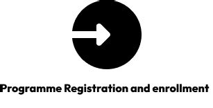 IC CERTIFICATION PROGRAM | Interweave