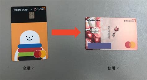 目前超好用的信用卡有哪些？2022信用卡推荐，全网超值得办的信用卡 - 知乎