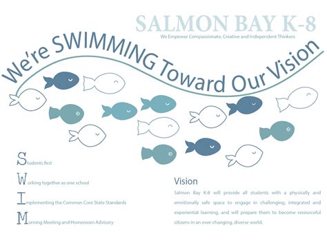 Salmon Bay K-8 Staff Handbook