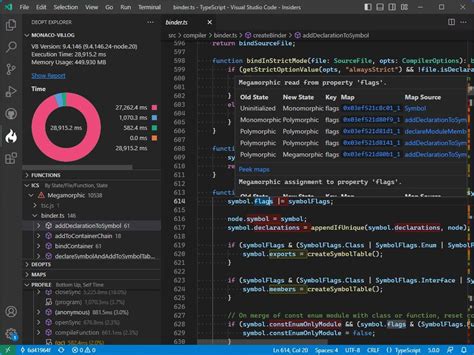 Image result for Reddit JavaScript Compiler