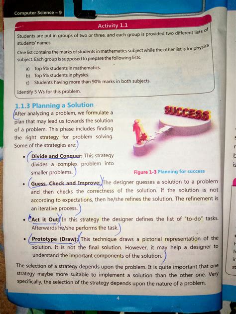 Problem Solving in Programming 的图像结果