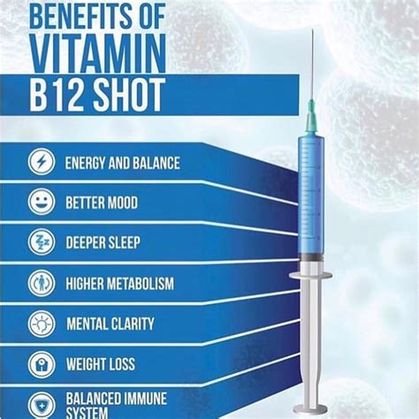 Discover the Life-Giving Power of B12 Injections in Scottsdale — Top Rated Scottsdale Med Spa ...