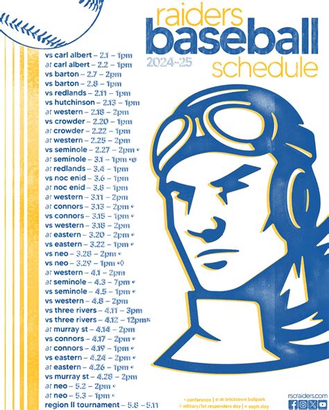 Rose State College Baseball | Season is opening up Saturday 𝐚𝐭 𝐡𝐨𝐦𝐞. # ...