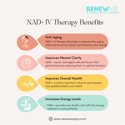 Maximize Your Potential with NAD+ IV Therapy - Los Angeles