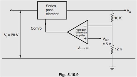 Three Terminal Fixed Voltage Regulators - Features, Functional Block ...