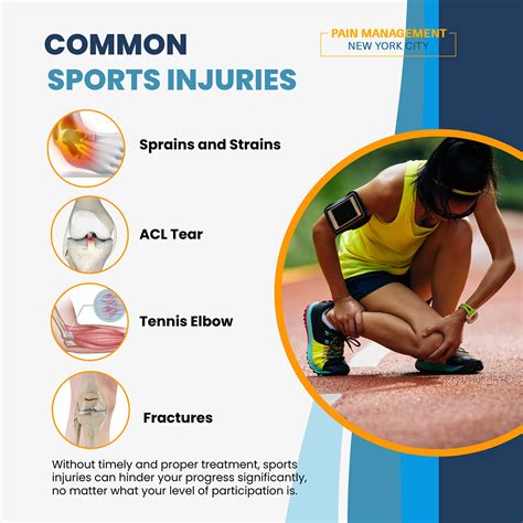 sports injuries 的图像结果