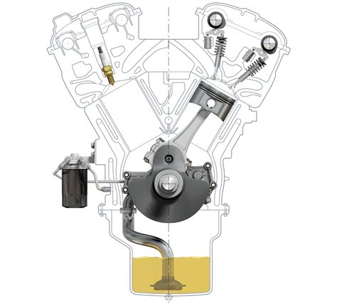 Engine Cross Section 的图像结果