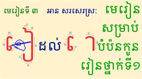 Image result for Copyright Free Computer Software Image