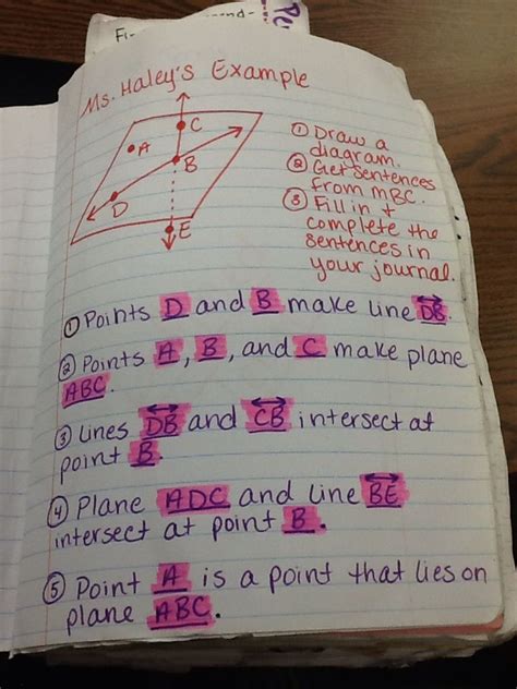 Point 的图像结果