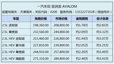 亚洲留学 | 2021THE世界年轻大学排名发布，亚洲各大高校表现优异~ - 知乎