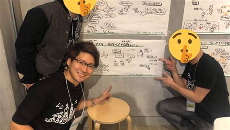 Image result for 12 Hour Clock Python Flowchart
