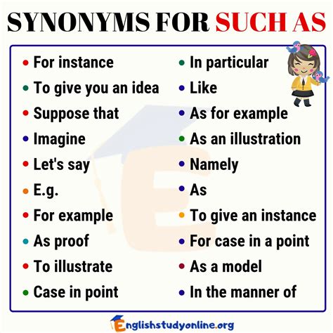 SUCH AS Synonym: List of 20 Common Synonyms for SUCH AS - English Study ...