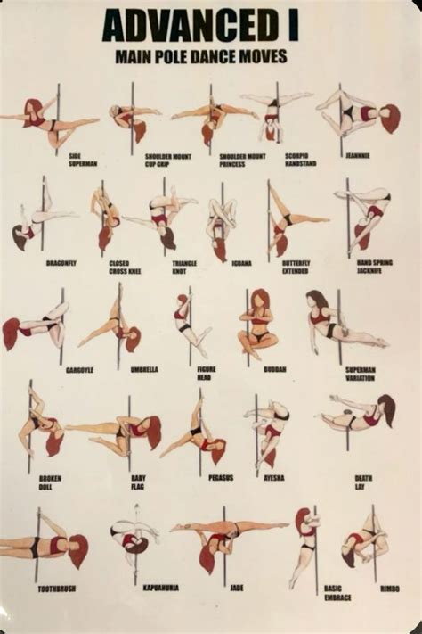Image result for Beginner Pole Moves Step by Step Tutorial