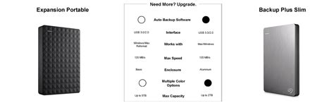 Seagate 4TB Expansion USB 3.0 Portable 2.5 inch External Hard Drive for ...