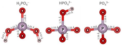 A DFT Study of Phosphate Ion Adsorption on Graphene Nanodots ...