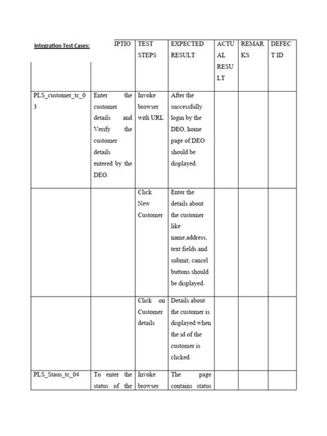 Image result for Integration Testing Example Test Cases