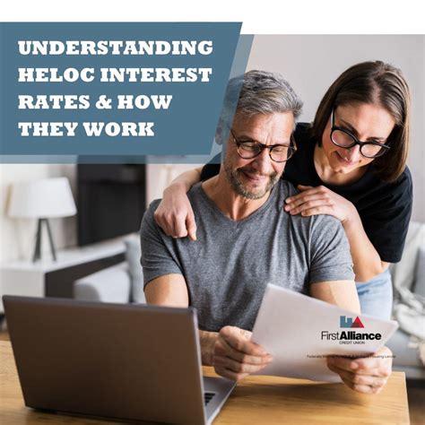 Understanding HELOC Interest Rates & How They Work