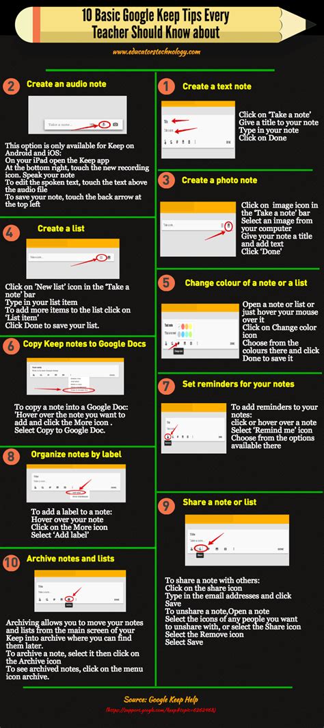 Image result for Google Keep Tutorial for Beginners