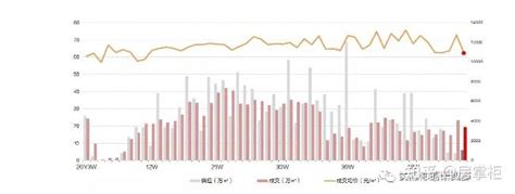 谈工资时，HR问我要12个月的银行流水，怎么办？ - 知乎