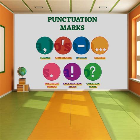 Punctuation Mark Wallpaper – Myindianthings