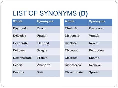conferat.com short revision series | PPTX