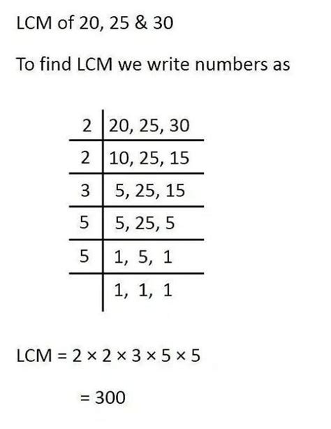 find the LCM of 20 25 30 - Brainly.in