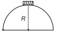 Figure shows a body at the top of a fixed and smooth hemispherical bowl ...