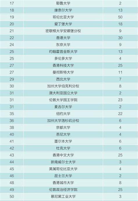 2021 年平安留学行前培训日程安排-中国地质大学（武汉）教育部出国留学培训与研究中心