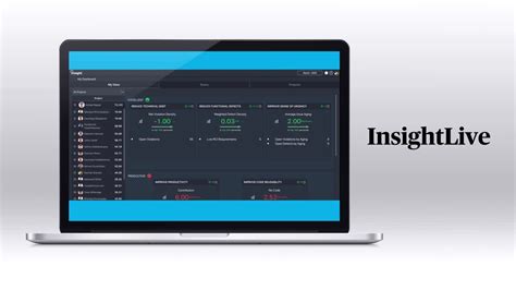Image result for Virtusa Java Coding Test