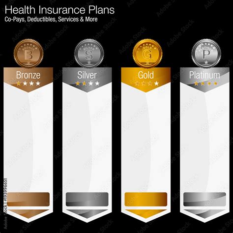 Medical Insurance 的图像结果