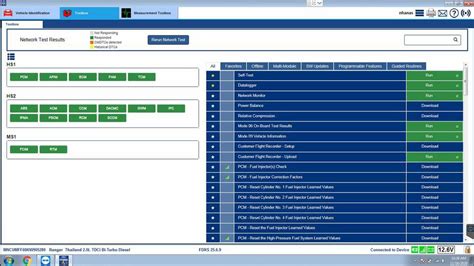 Image result for Using Ford Fjds Software