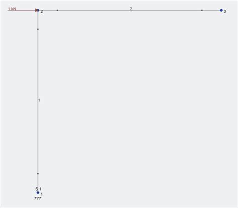 Virtual Work Theorem 的图像结果