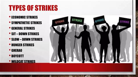 Types of strikes | PDF