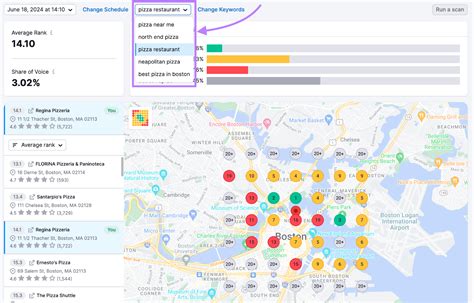 Local SEO Chart 的图像结果