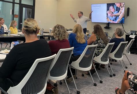 Image result for Leader Development Program