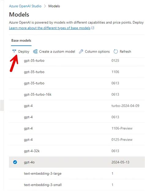 Azure Openai 的图像结果