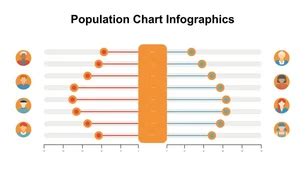 Local People Diagram 的图像结果