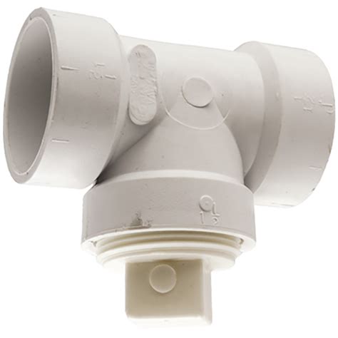 Image result for Tee Testing