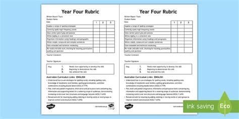 Written Report Rubric Year Four (teacher made) - Twinkl