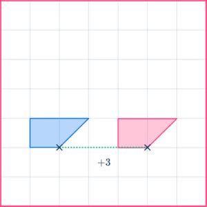 Math Translation Basic 的图像结果