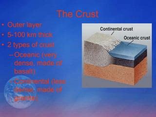 Image result for Earthy Crust