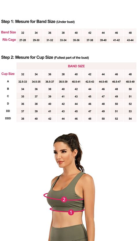 Bra Sizes Chart