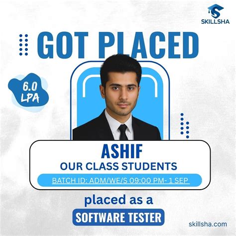 Who Invented C Programming Language | Skillsha | 2025