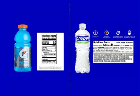 Gatorade vs Propel – My Thoughts and Important Differences