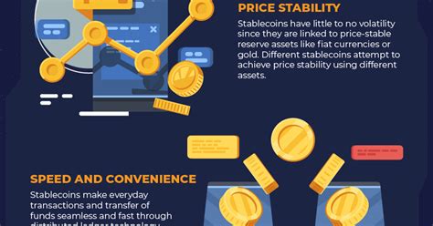 GO CASHLESS: THE RISE OF STABLECOINS AS PAYMENT — Teletype